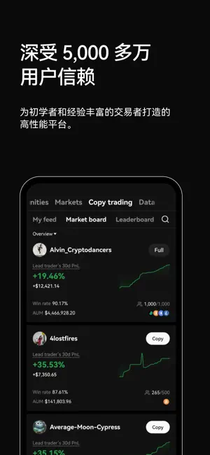 欧交易所app安装